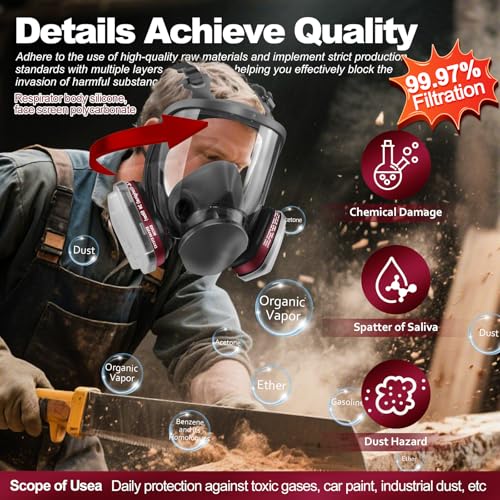 Full Face Respirator Mask - Gas Mask with Filter Cartridges for Painting, Sanding, Asbestos, Fume, Resin and Dust
