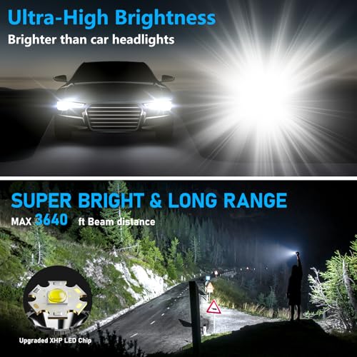 Rechargeable Flashlights High Lumens, 100000LM LED Super Bright Flash
