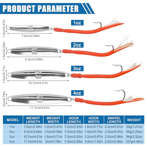 Diamond Jig Saltwater Fishing Lure with Tube Tail - Red, 2 oz
