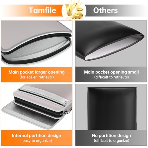 6400¢µ Fireproof Document Bag with Zipper, 15¡±x 11¡± Waterproof Fireproof Money Bag with 2 Pockets, Safe Important Document Organizer for A4 A5 Legal Letter Size, Valuables, Legal Documents (Grey)