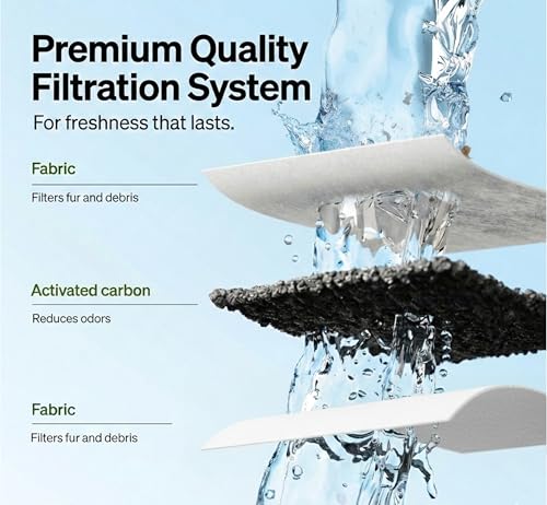 Amazinpure Cat Fountain Filter Replacement Pack for Zeus Catit Mini - 12 Pack