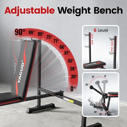 Adjustable Weight Bench Set - 880LBS Capacity with Leg Extension - Black