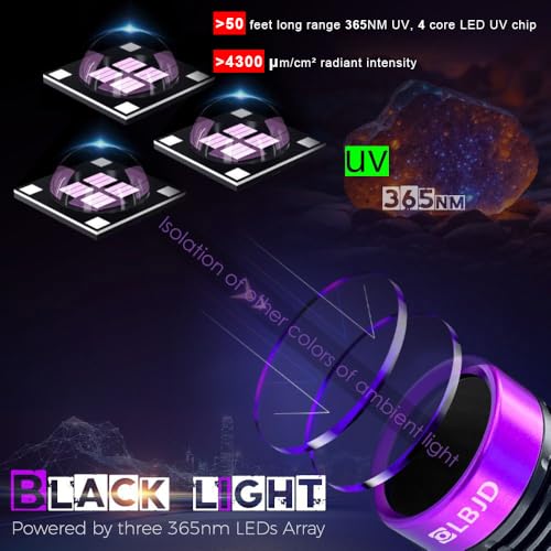 LBJD Rechargeable UV Black Light Flashlight 365nm for Pet Urine Detection - Black & Purple