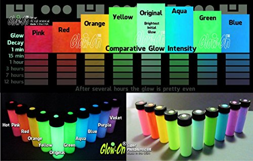 Glow-On Original Gun Night Sights Paint - 2.3 ml, White Day & Green