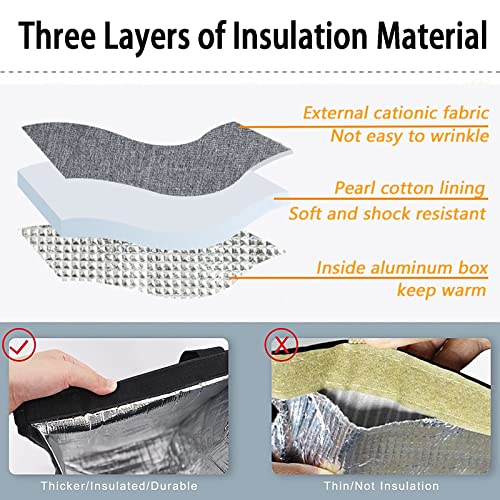 Insulated Lunch Bag - Waterproof Thermal Tote for Work & Picnic - Black