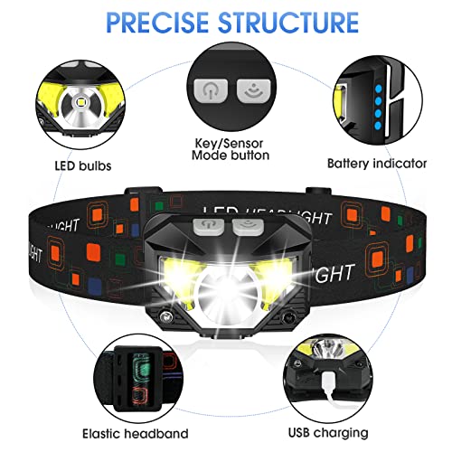 Rechargeable LED Headlamp Flashlight - Ultra-Light, Waterproof, 8 Modes
