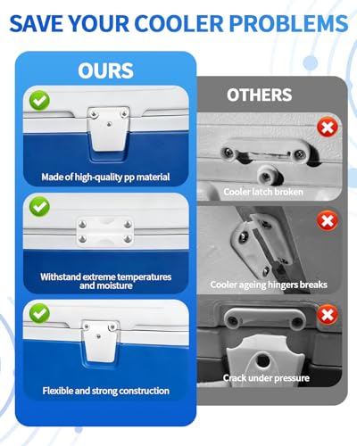 Cooler Hinge and Latch Replacement for Igloo, Ice Chest Plastic