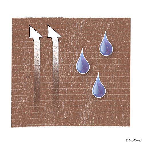 Self-Adhering Bandage Tape - 6 Pack, 1.97" & 0.98" - Light & Brown Skin