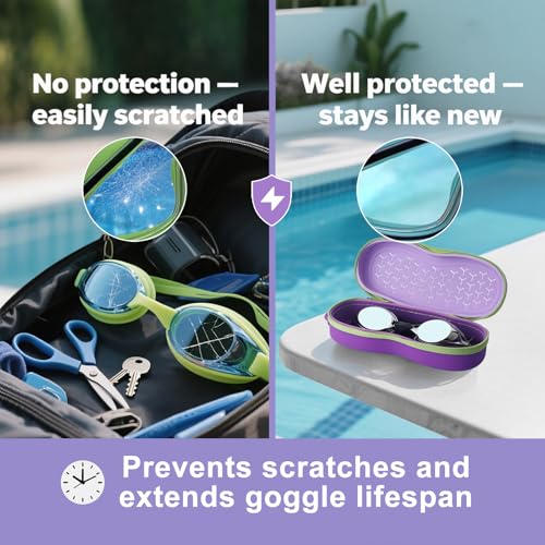 Swim Goggles Case with Carabiner & Strap - Purple