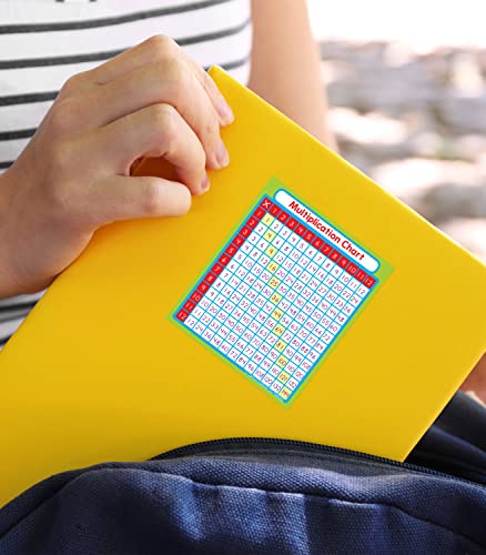 Multiplication Fact Study Stickers for Classroom and Notebooks - 24 Pack