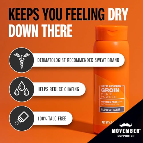 Sweat-Absorbing Groin Powder for Men - Anti-Chafing, Talc-Free