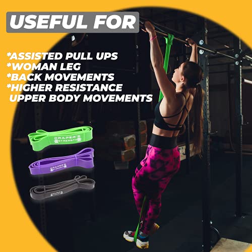 Heavy Duty Resistance Loop Bands - Powerlifting & Assisted Pull Ups - Yellow