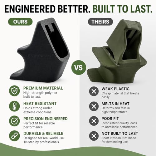 Magazine Loader for 1911 Single Stack 9mm & .45 ACP - 2-Pack