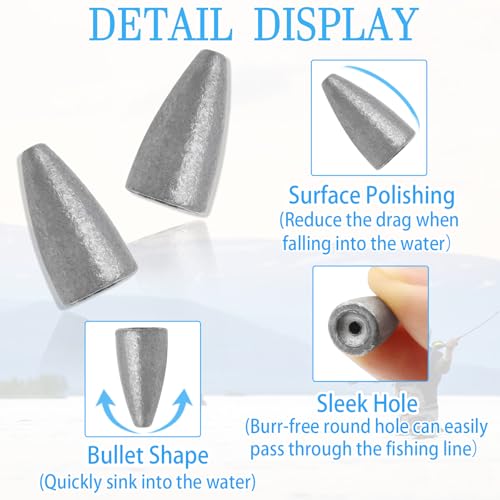 1/16oz Bullet Weights Sinkers - 50Pcs for Bass Fishing