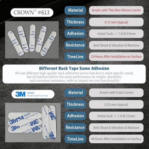 30pcs 3g Silver Lead Tape for Pickleball Paddles - 10 Pack