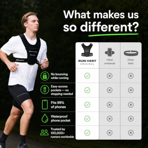 Lightweight Running Phone Holder Vest - Secure Fit for All Smartphones