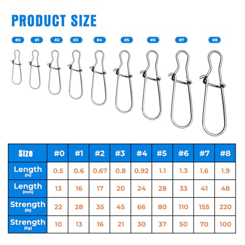 100PCS Stainless Steel Duo Lock Snap Swivel Fishing Clips