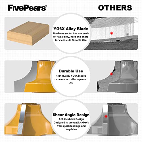 FivePears 3/8" Radius Roundover Router Bit 1/2 Inch Shank, Round Over Router Bit for Edging Forming Rounding