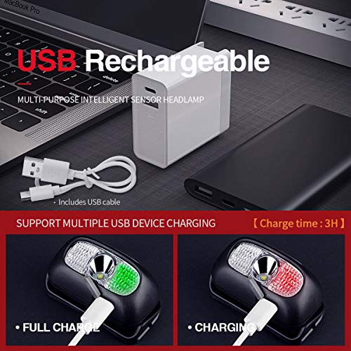 Rechargeable LED Headlamp 500 Lumen with Red Light - 1 Pack Black