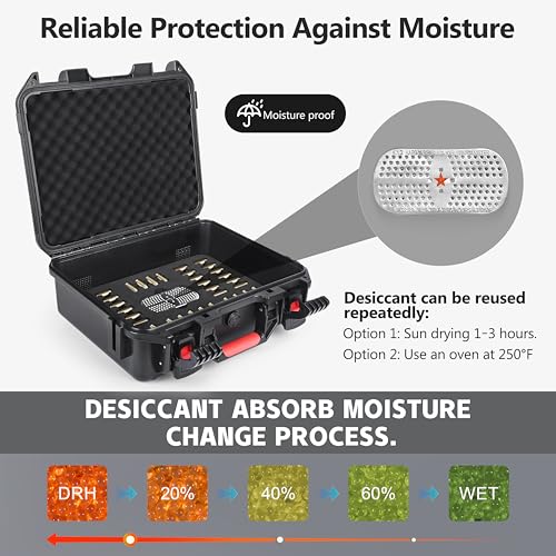 Kinghardcase 600 Round Ammo Storage Case with Lock, Waterproof, Rugged Transport for 10mm, .41 Rem Magnum, .40 S&W, & More