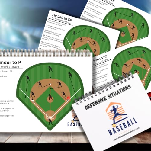 Youth Baseball Defensive Situations Guide - 8.5x11 Inch Playbook