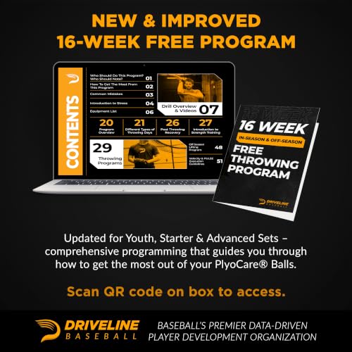 Driveline Baseball PlyoCare Balls Set of 4 Weighted Pitching Training Balls + 16-Week Program