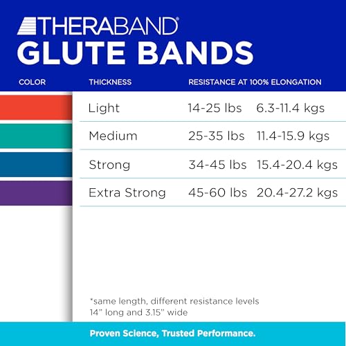 THERABAND Glute Band Loops, Resistance Exercise Set, Workout,