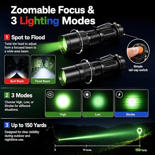 MVIOCS 3-Pack Mini LED Flashlights with Red, Green, Blue Lights, Zoomable, Portable Torch for Camping & Outdoor Use