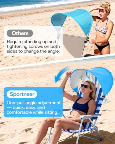 Sportneer Blue Sun Shade Canopy for Chairs - UPF 50+ Adjustable Beach & Camping Umbrella