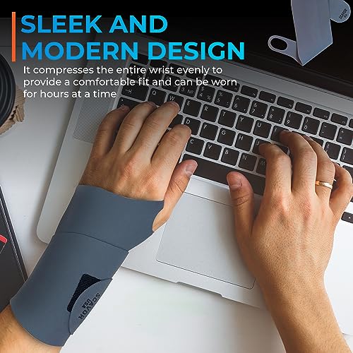 SCAVOR Reusable Grey Wrist Brace 2 Pack for Carpal Tunnel Tendonitis Comfort