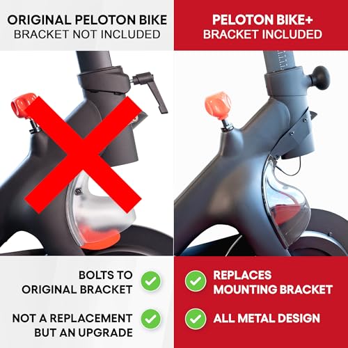 TrubliFit Extra Large Water Bottle Holders for Peloton Bike+ - Aluminum, Pair