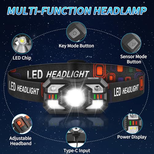 Rechargeable LED Headlamp - 5 Modes, Motion Sensor, Waterproof