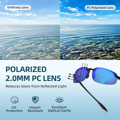 ZIHVEUC Brown Frame Polarized Bifocal Sunglasses +2.50 for Men Women Sport Sun Readers
