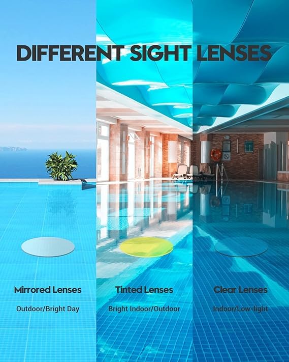 Blue & Pink Swim Goggles - 2 Pack Anti-Fog UV Protection Wide View for Adults & Youth