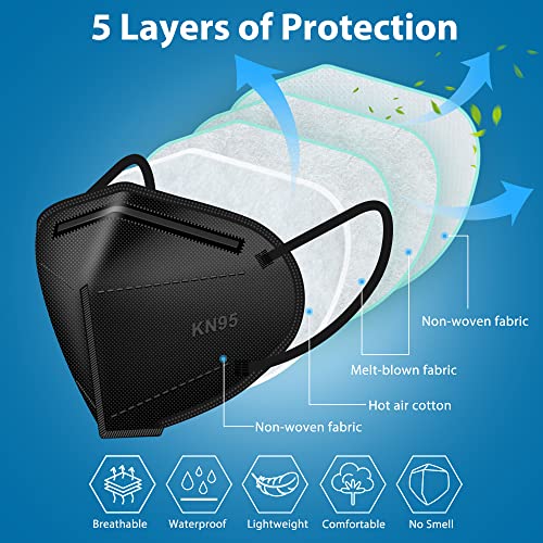OKIAAS 50 Pack KN95 Face Mask, 5-Layer masks disposable kn95 Black,Face Protection Against PM2.5, Dust, Pollen and Haze, for Women, Men