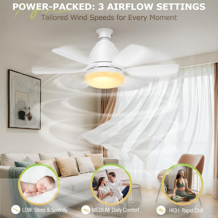 Ealken Socket Fan Light Ceiling Fans with Lights and Remote, Dimmable LED 3 Colors 3000K-6500K, 1556 Lumens Light Bulb Screw in Ceiling Fan for Bedroom, Kitchen, Living Room, Closet