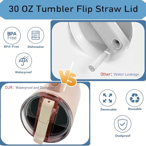 30 oz Leak-Proof Flip Straw Pro Lid Replacement - Rose Quartz