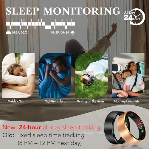 Smart Ring 2.0 - Rose Gold, Fitness & Sleep Tracker, Waterproof