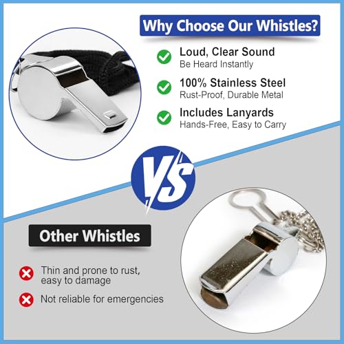 3 Pack Stainless Steel Whistles with Lanyard - Loud Sound for Coaches & Referees