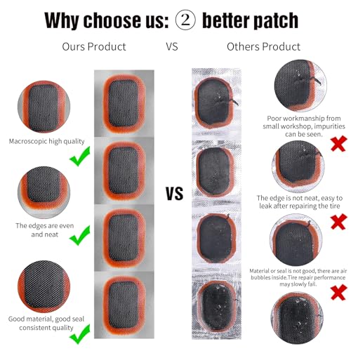 Bike Tire Patch Kit 35 pcs with Patch Patches, Vulcanizing Fluid, Rasp & Levers
