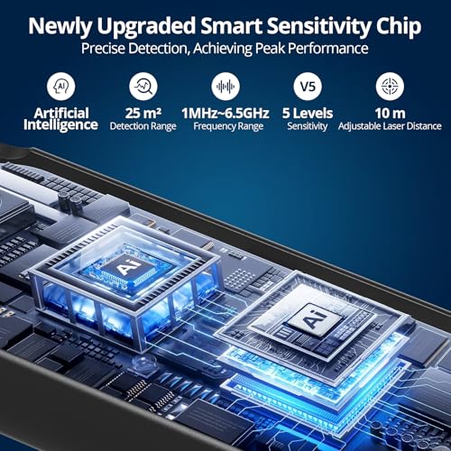 Hidden Camera Detector - AI-Powered Anti-Spy Device, GPS Tracker & Bug Detector, Portable RF Signal Scanner for Hotels, Travel, Home & Office, 5-Level Sensitivity