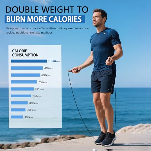 Ultra-Light Jump Rope with Ergonomic Handles - Black