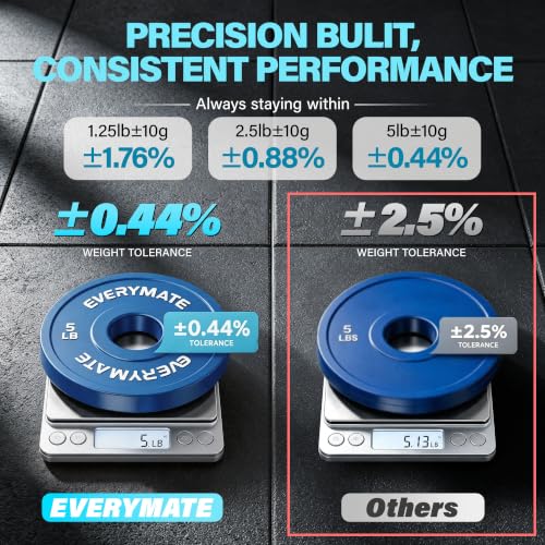 EVERYMATE 2.5 LB x2 Change Weight Plates - Olympic Bumper Steel Coated