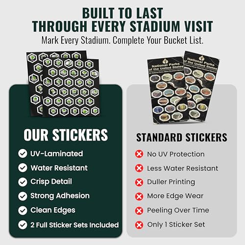 CoPiPa MLB Ballpark Bucket List Water Bottle - All 30 Stadiums, 30 oz, Insulated (Variation 1)