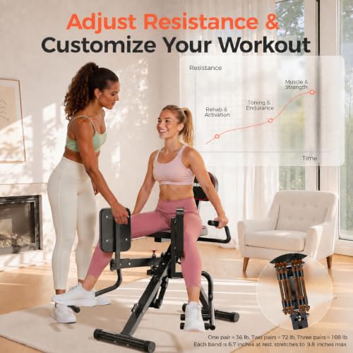 2-in-1 Hip Abductor & Adductor Machine for Home Gym - Adjustable Resistance