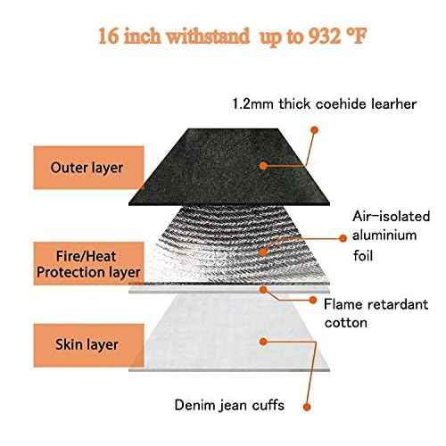 Upgrade KIM YUAN Extreme Heat & Fire Resistant Gloves Leather with Kevlar Stitching,Mitts Perfect for Fireplace, Stove, Oven, Grill, Welding, BBQ, Mig, Pot Holder, Animal Handling 16in up to 932 ¡ÆF