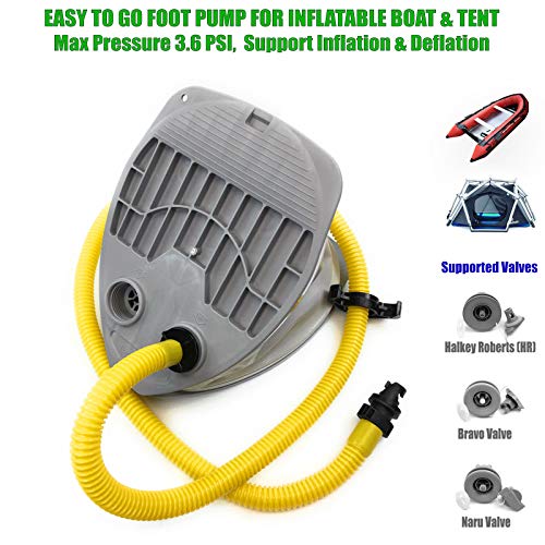 Seamax 7L Single Stage Foot Pump for Inflatable Boats, Max 3.6 PSI, Supports Inflation & Deflation