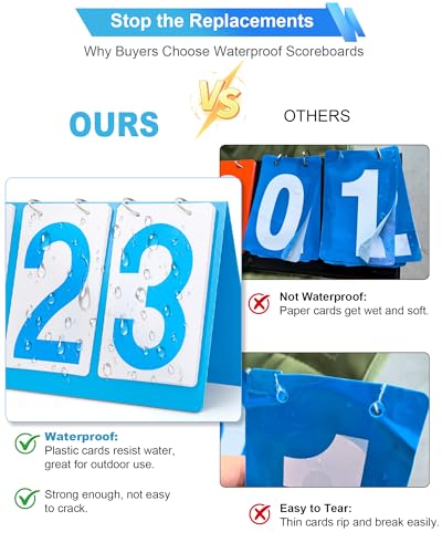 Premium Waterproof Scoreboard for Multi-Sport Games - Flip Cards