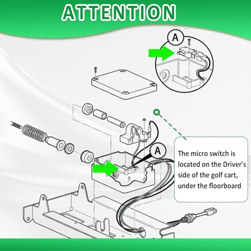 Golf Cart Accelerator Micro Switch - Compatible with EZGO TXT 1994-Up