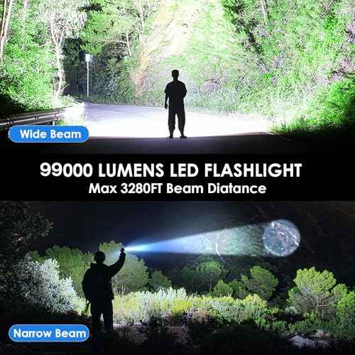 Cinlinso Flashlights High Lumens Rechargeable, 2 Pack 99,000 Lumens Super Bright Flashlight, 7 Modes LED Flashlight, IPX7 Waterproof Powerful Flash Light for Home, Outdoor, Emergencies